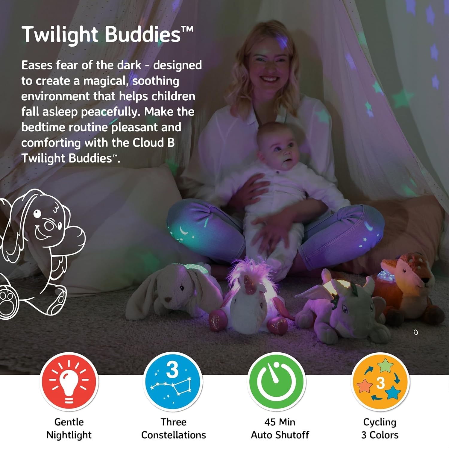 image:imageCloud b Calming Mini Nightlight Star Projector  Gentle Brightness  3 Colors  1 Constellation  AutoShutoff  Dream Buddies Ella The UnicornBlue