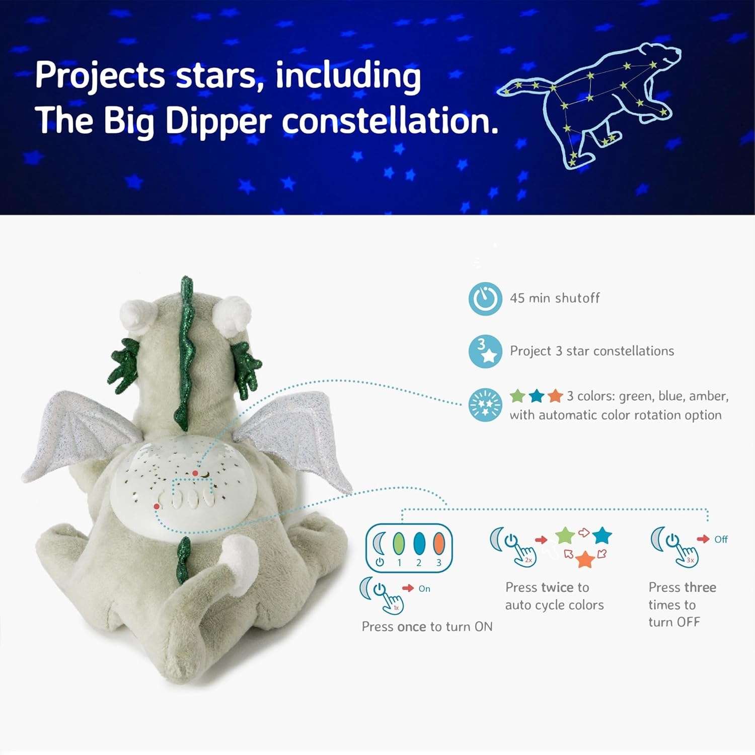 image:imageCloud b Calming Mini Nightlight Star Projector  Gentle Brightness  3 Colors  1 Constellation  AutoShutoff  Dream Buddies Ella The UnicornBlue