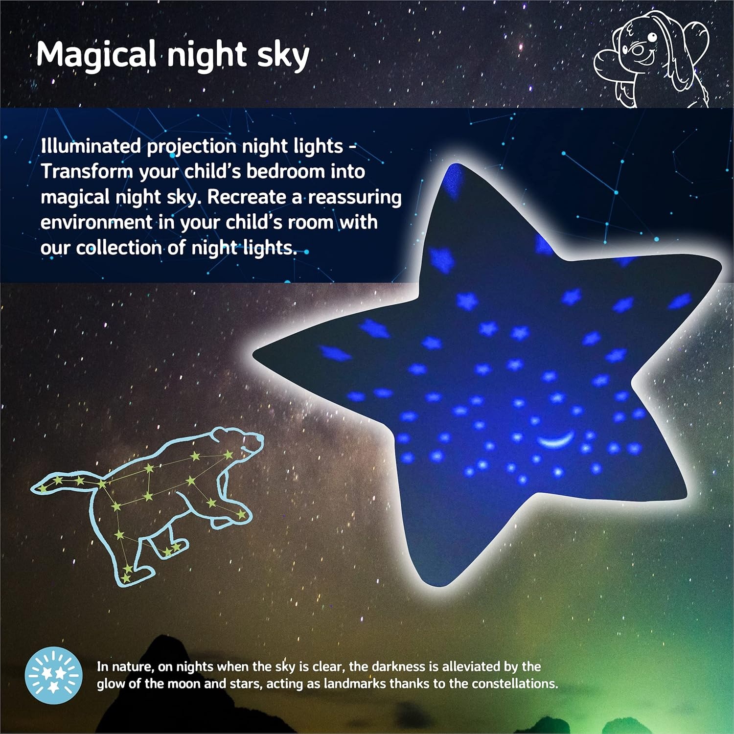 image:imageCloud b Calming Mini Nightlight Star Projector  Gentle Brightness  3 Colors  1 Constellation  AutoShutoff  Dream Buddies Ella The UnicornDream Buddies  Benny Bunny