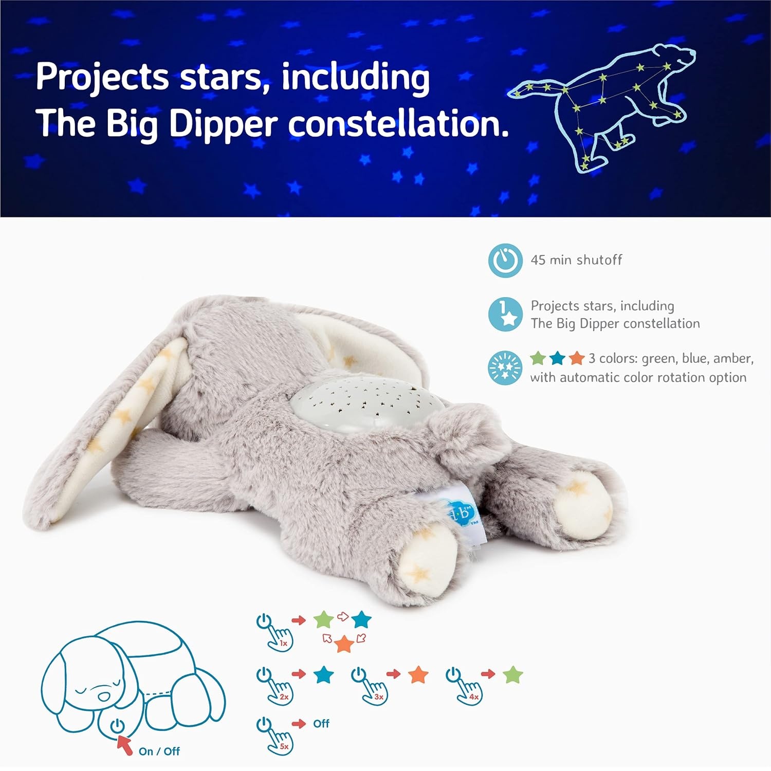 image:imageCloud b Calming Mini Nightlight Star Projector  Gentle Brightness  3 Colors  1 Constellation  AutoShutoff  Dream Buddies Ella The UnicornDream Buddies  Benny Bunny