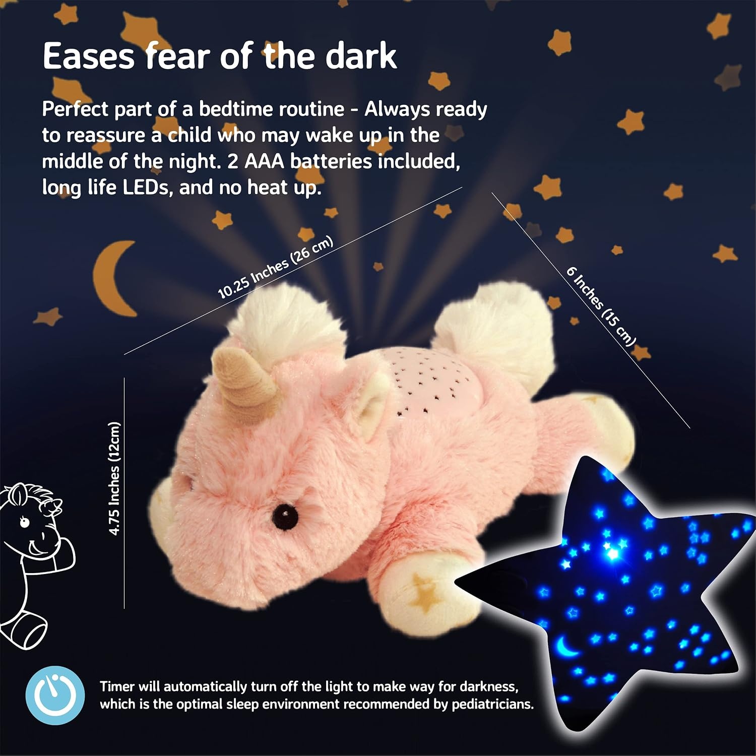 image:imageCloud b Calming Mini Nightlight Star Projector  Gentle Brightness  3 Colors  1 Constellation  AutoShutoff  Dream Buddies Ella The UnicornElla the Unicorn