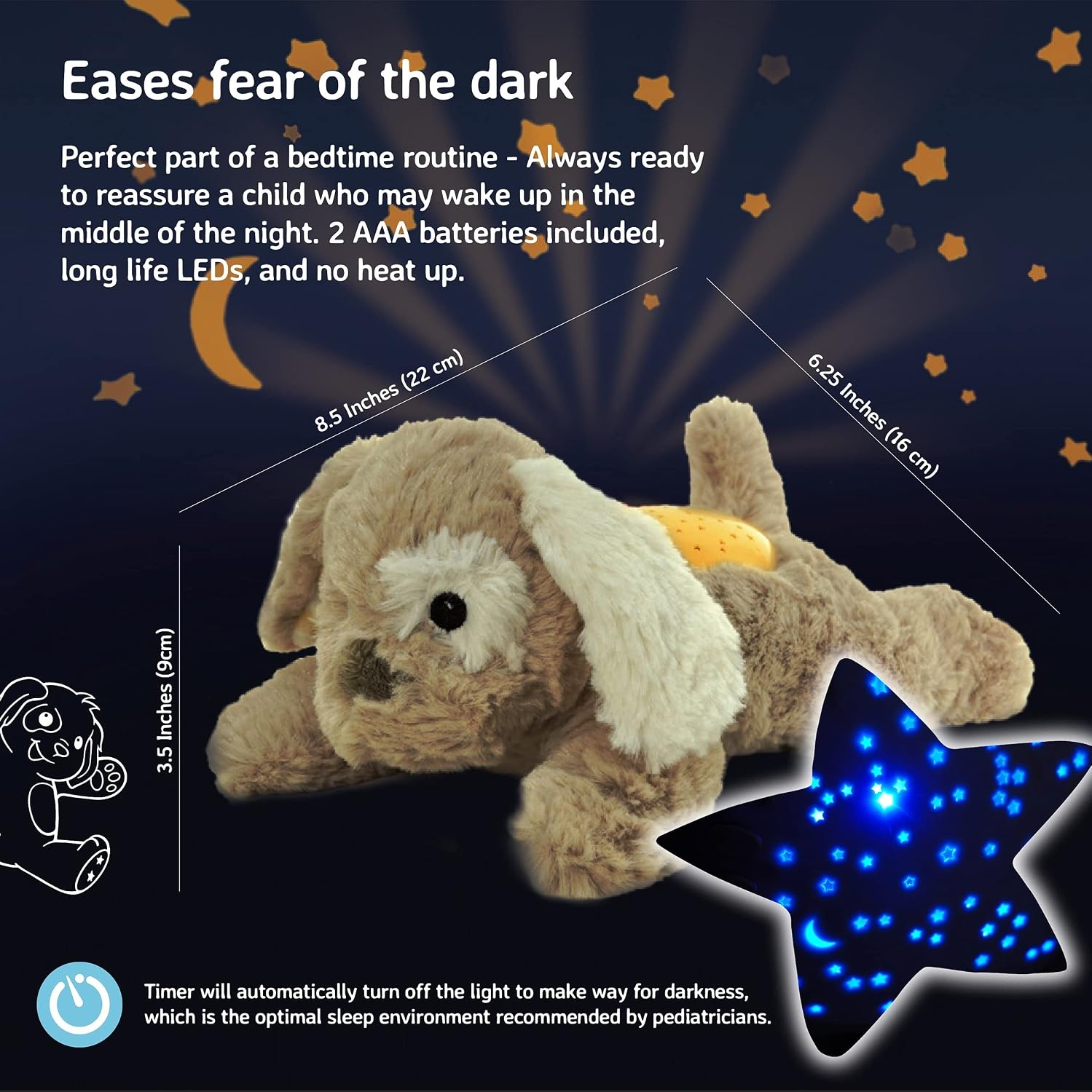image:imageCloud b Calming Mini Nightlight Star Projector  Gentle Brightness  3 Colors  1 Constellation  AutoShutoff  Dream Buddies Ella The UnicornPatch the Puppy