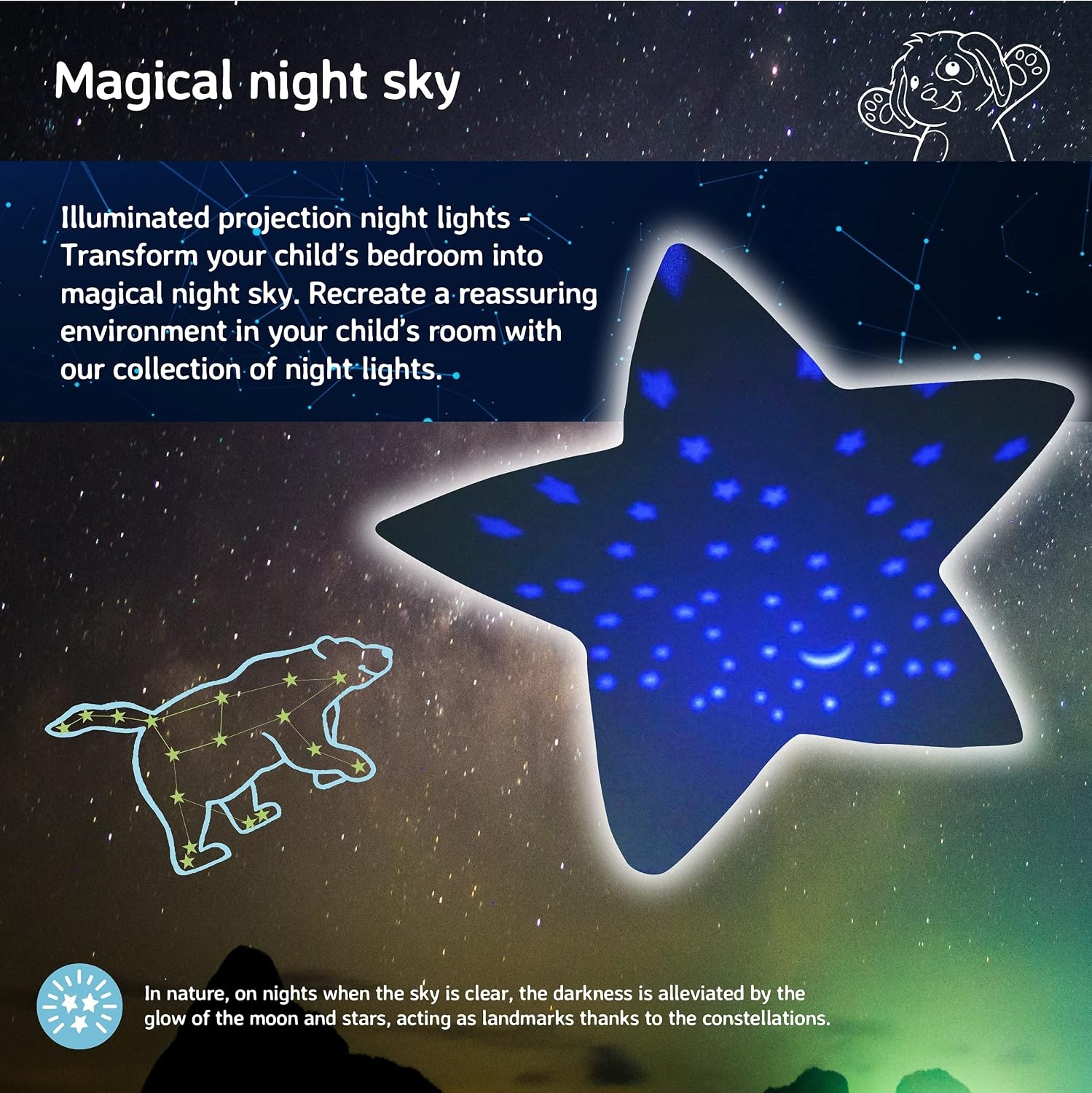 image:imageCloud b Calming Mini Nightlight Star Projector  Gentle Brightness  3 Colors  1 Constellation  AutoShutoff  Dream Buddies Ella The UnicornPatch the Puppy