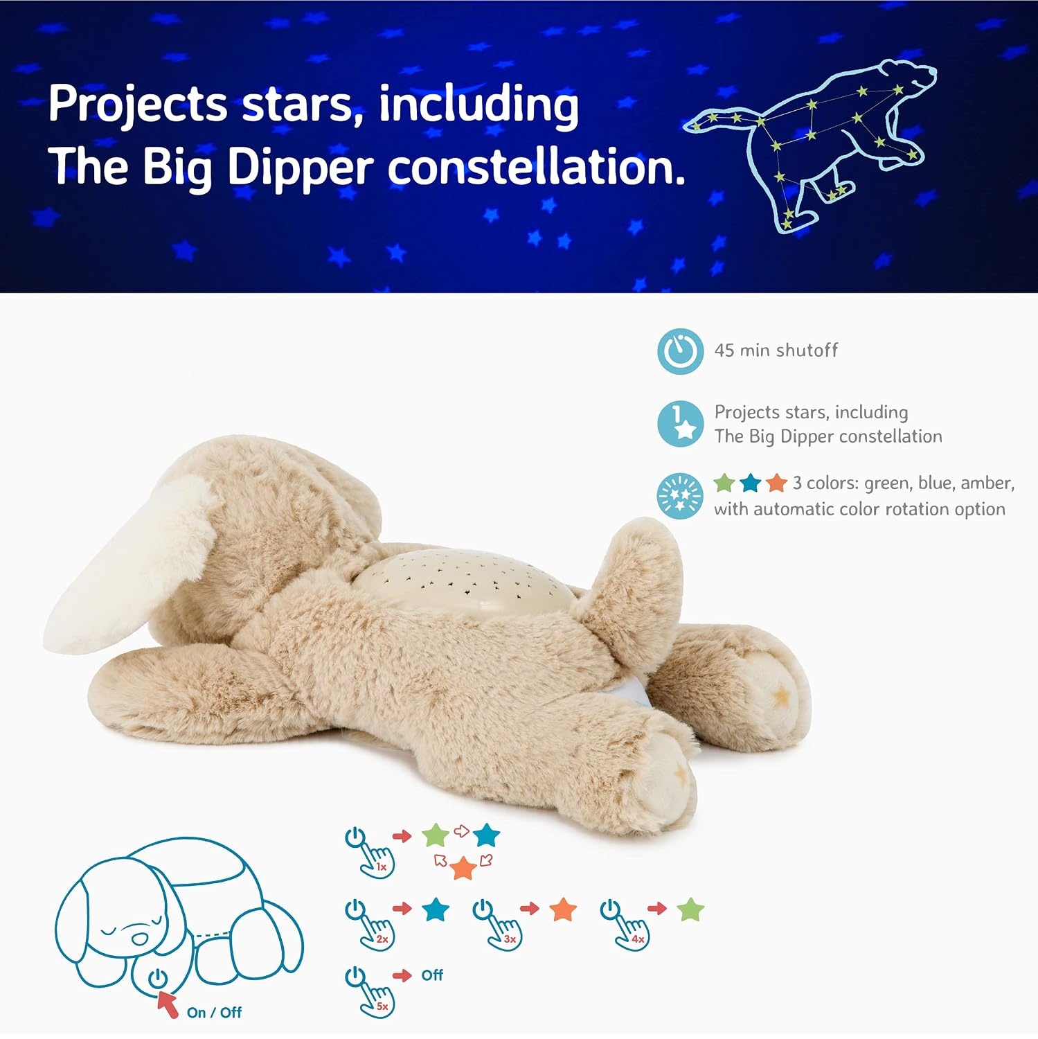 image:imageCloud b Calming Mini Nightlight Star Projector  Gentle Brightness  3 Colors  1 Constellation  AutoShutoff  Dream Buddies Ella The UnicornPatch the Puppy