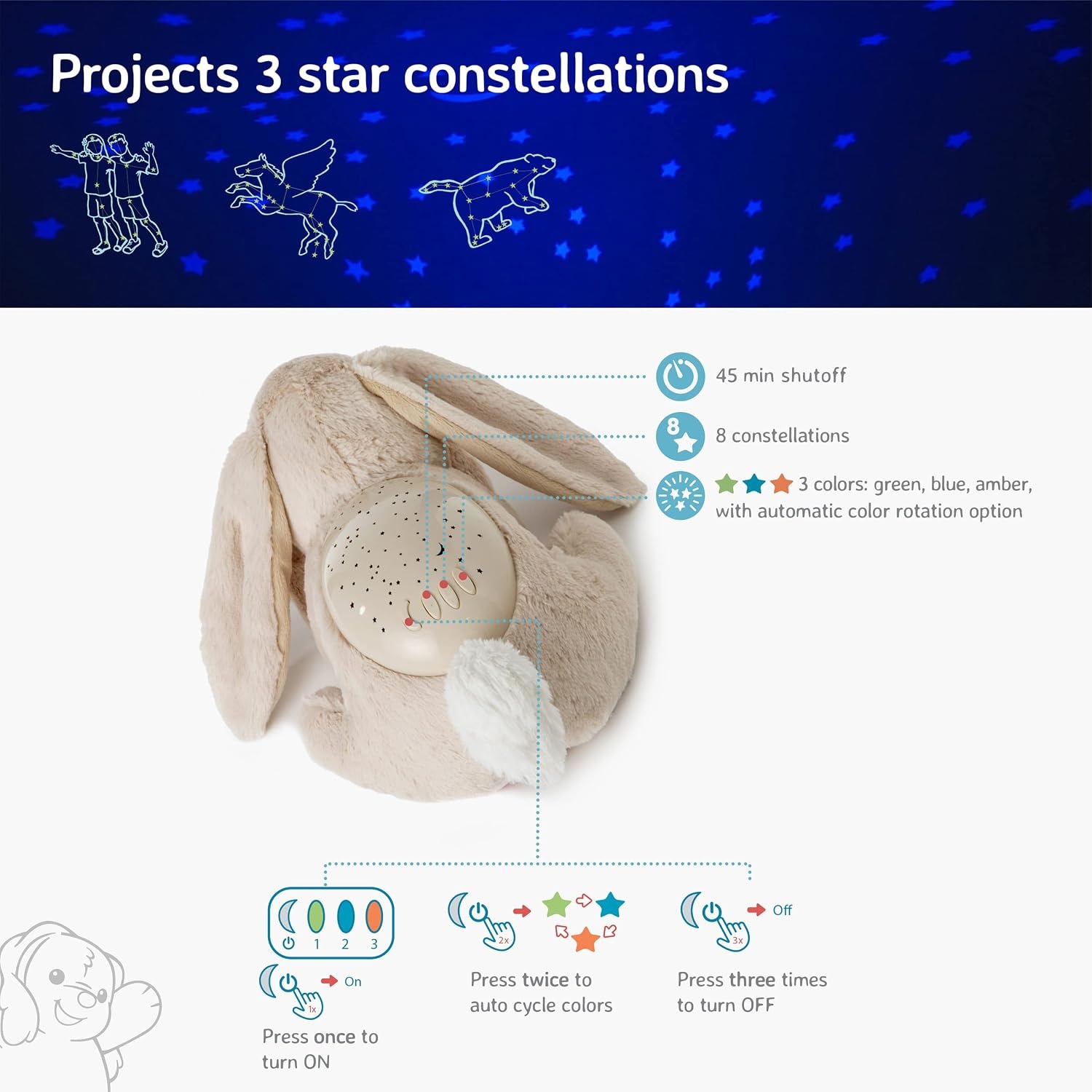 image:imageCloud b Calming Mini Nightlight Star Projector  Gentle Brightness  3 Colors  1 Constellation  AutoShutoff  Dream Buddies Ella The UnicornTwilight Buddies  Bunny