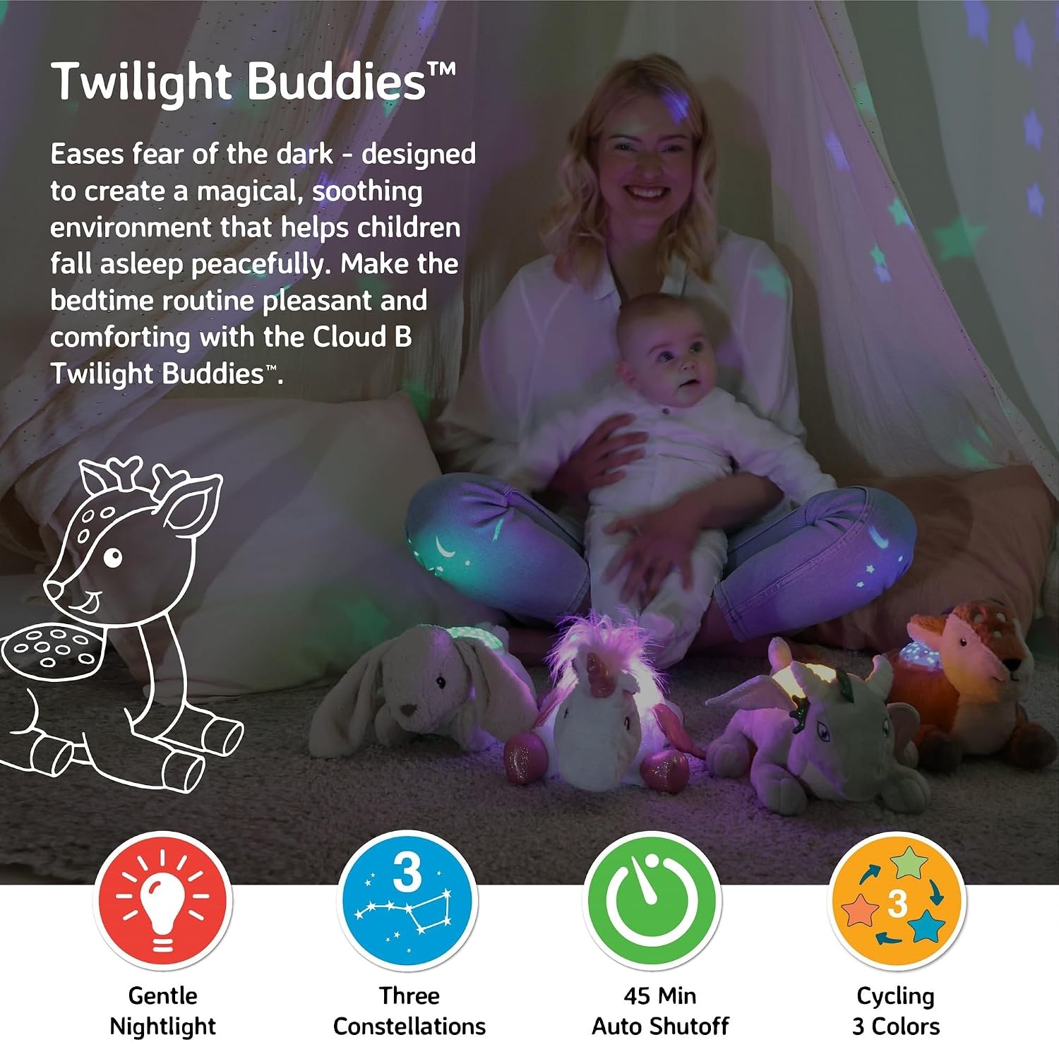 image:imageCloud b Calming Mini Nightlight Star Projector  Gentle Brightness  3 Colors  1 Constellation  AutoShutoff  Dream Buddies Ella The UnicornTwilight Buddies Fawn