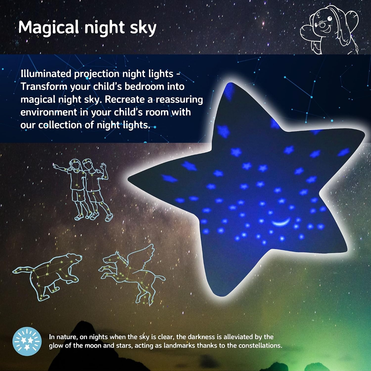 image:imageCloud b Calming Mini Nightlight Star Projector  Gentle Brightness  3 Colors  1 Constellation  AutoShutoff  Dream Buddies Ella The UnicornTwilight Buddies Fawn