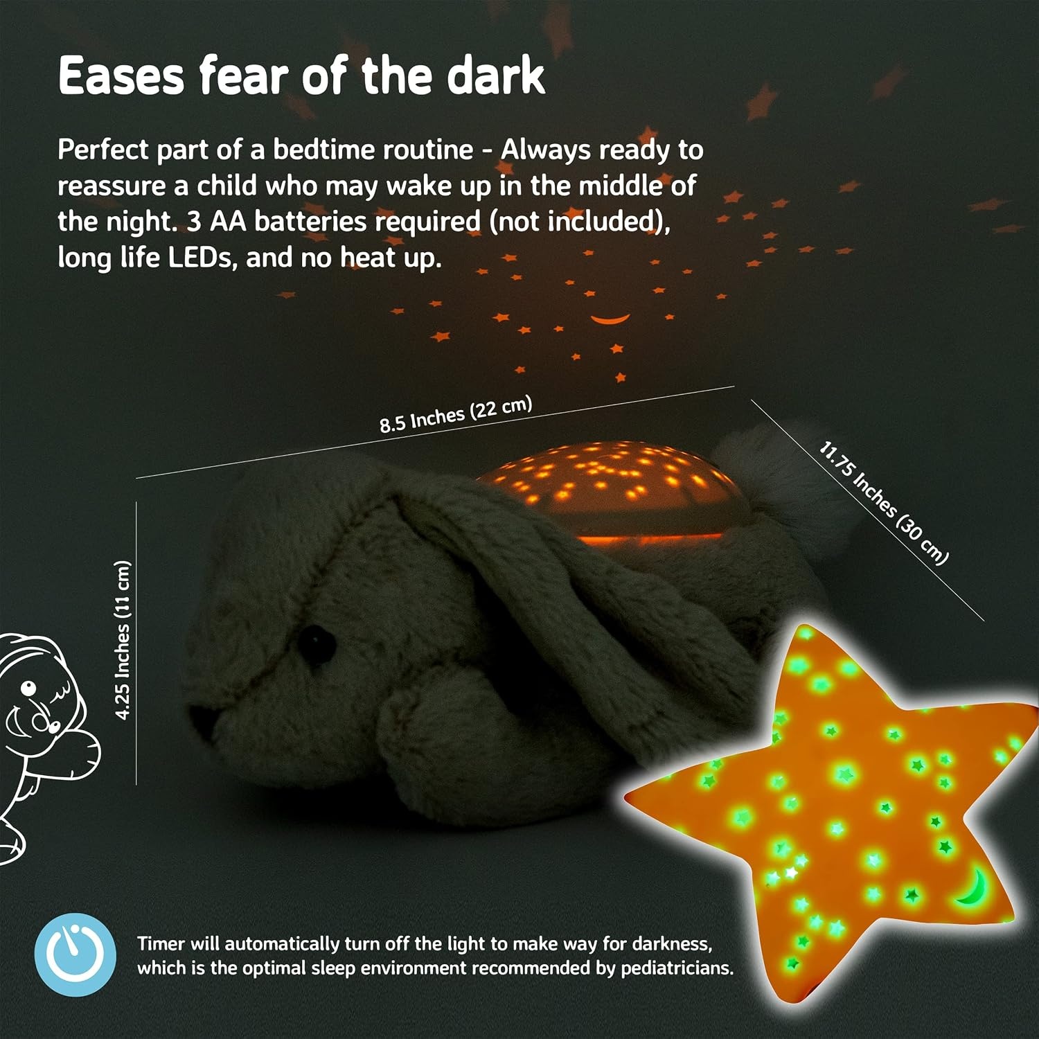 image:imageCloud b Calming Mini Nightlight Star Projector  Gentle Brightness  3 Colors  1 Constellation  AutoShutoff  Dream Buddies Ella The UnicornTwilight Buddies  Bunny