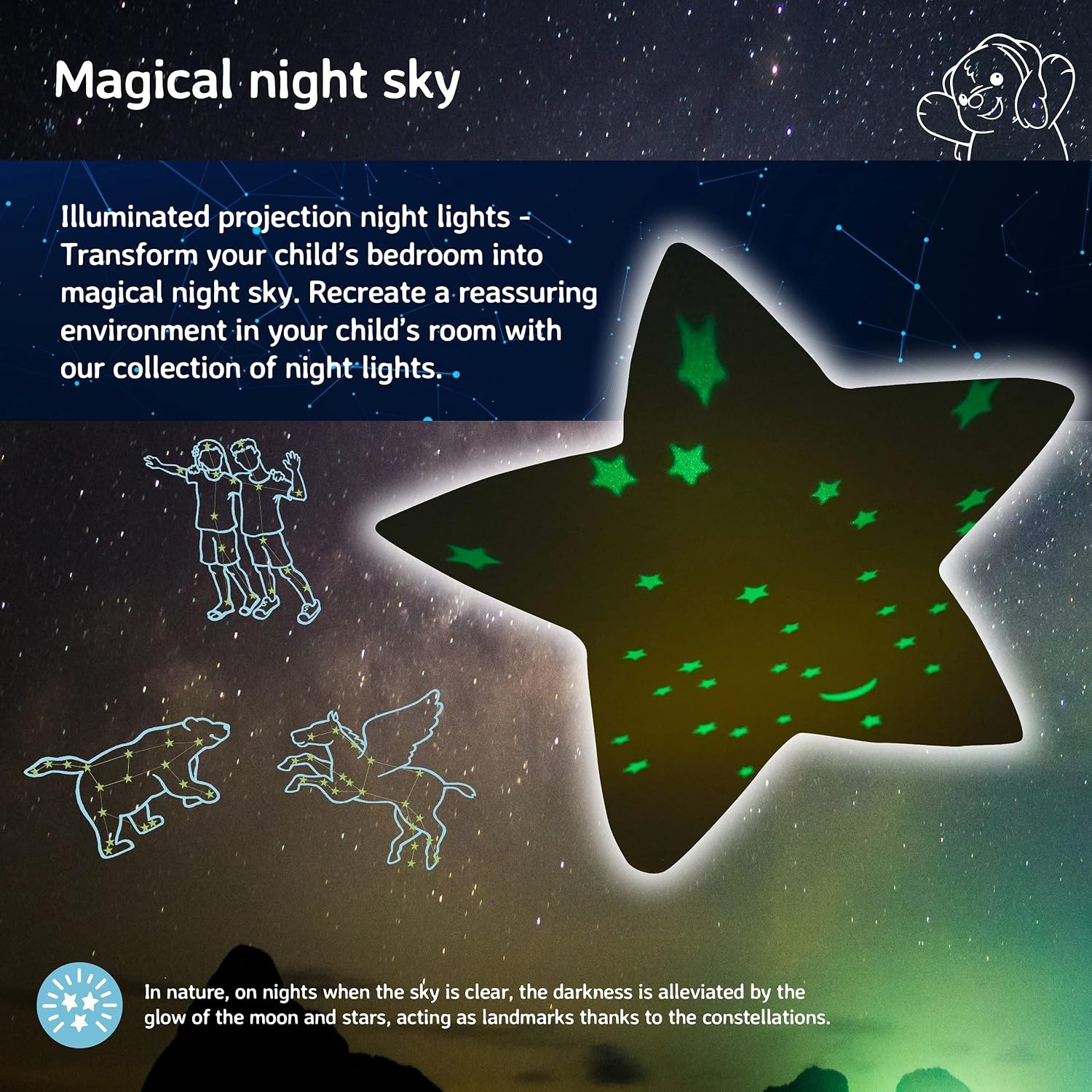 image:imageCloud b Calming Mini Nightlight Star Projector  Gentle Brightness  3 Colors  1 Constellation  AutoShutoff  Dream Buddies Ella The UnicornTwilight Buddies  Bunny
