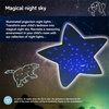 image:imageCloud b Calming Mini Nightlight Star Projector  Gentle Brightness  3 Colors  1 Constellation  AutoShutoff  Dream Buddies Ella The UnicornDream Buddies  Benny Bunny