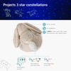 image:imageCloud b Calming Mini Nightlight Star Projector  Gentle Brightness  3 Colors  1 Constellation  AutoShutoff  Dream Buddies Ella The UnicornTwilight Buddies  Bunny