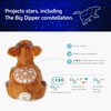 image:imageCloud b Calming Mini Nightlight Star Projector  Gentle Brightness  3 Colors  1 Constellation  AutoShutoff  Dream Buddies Ella The UnicornTwilight Buddies Fawn