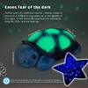 image:imageCloud b Calming Nightlight Star Projector  Gentle Brightness  3 Colors  8 Constellations  AutoShutoff  Twilight Turtle BlueTwilight Turtle  Blue