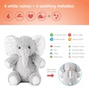 image:imageCloud b Elliot the Elephant On The Go Portable Baby Sound Machine amp White Noise Soother 8 Calming Lullabies amp Nature Sounds TravelReady Infant Sleep Aid amp Nursery Registry Essential