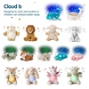 image:imageCloud b Ocean Projector Nightlight with 2 White Noises amp 2 Soothing Sounds  Adjustable Settings  Cry Sensor  Tranquil Turtle  Green RechargeableTranquil Turtle RC Green