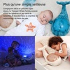 image:imageCloud b Ocean Projector Nightlight with White Noise Soothing Sounds  Adjustable Settings and AutoShutoff  Tranquil Whale Family  WhiteTranquil Whale Family Blue