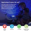 image:imageCloud b Ocean Projector Nightlight with White Noise Soothing Sounds  Adjustable Settings and AutoShutoff  Tranquil Whale Family  WhiteTranquil Whale Family Blue