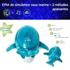 image:imageCloud b Ocean Projector Nightlight with White Noise Soothing Sounds  Adjustable Settings and AutoShutoff  Tranquil Whale Family  WhiteTranquil Whale Family Blue