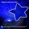 image:imageCloud b Ocean Projector Nightlight with White Noise Soothing Sounds  Adjustable Settings and AutoShutoff  Tranquil Whale Family  WhiteTranquil Whale Family White