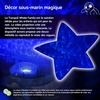 image:imageCloud b Ocean Projector Nightlight with White Noise Soothing Sounds  Adjustable Settings and AutoShutoff  Tranquil Whale Family  WhiteTranquil Whale Family Blue