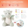 image:imageCloud b Sound Machine with White Noise Soothing Sounds  Cuddly Stuffed Animal  Adjustable Settings and AutoShutoff  Nighty Night Owl Smart SensorDrake the Dragon