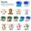 image:imageCloud b Travel Comforting Nightlight Projector  Gentle Brightness  3 Colors with Color Rotation Option  AutoShutoff  Octo Baby PinkTwinkles to Go Octo  Pastel Pink