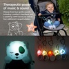 image:imageCloud b Travel Comforting Sound Machine w Calming Light  4 White Noise and 4 Lullabies  ReActivating Smart Sensor  Sweet Dreamz On the Go  PandaSweet Dreamz on the Go  Dog