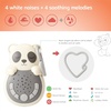 image:imageCloud b Travel Comforting Sound Machine w Calming Light  4 White Noise and 4 Lullabies  ReActivating Smart Sensor  Sweet Dreamz On the Go  PandaSweet Dreamz on the Go  Panda