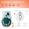 image:imageCloud b Travel Comforting Sound Machine w Calming Light  4 White Noise and 4 Lullabies  ReActivating Smart Sensor  Sweet Dreamz On the Go  PandaSweet Dreamz on the Go  Dog