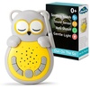 image:imageCloud b Travel Comforting Sound Machine w Calming Light  4 White Noise and 4 Lullabies  ReActivating Smart Sensor  Sweet Dreamz On the Go  PandaSweet Dreamz on the Go  Owl