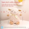 image:imageCloud b Billy Bunny Portable Baby Sound Machine amp White Noise Soother 8 Calming Lullabies amp Nature Sounds TravelReady Infant Sleep Aid amp Nursery Registry EssentialSleep Sheep on the Go Cream