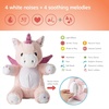image:imageCloud b Billy Bunny Portable Baby Sound Machine amp White Noise Soother 8 Calming Lullabies amp Nature Sounds TravelReady Infant Sleep Aid amp Nursery Registry EssentialLovelight Lily Unicorn Pink