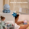 image:imageCloud b Twinkles to Go Octo Pastel Blue  Star amp Galaxy Light  Portable Night Sky Projector for Bedroom amp Travel  Night Light SootherTwinkles To Go Octo  Pastel Blue